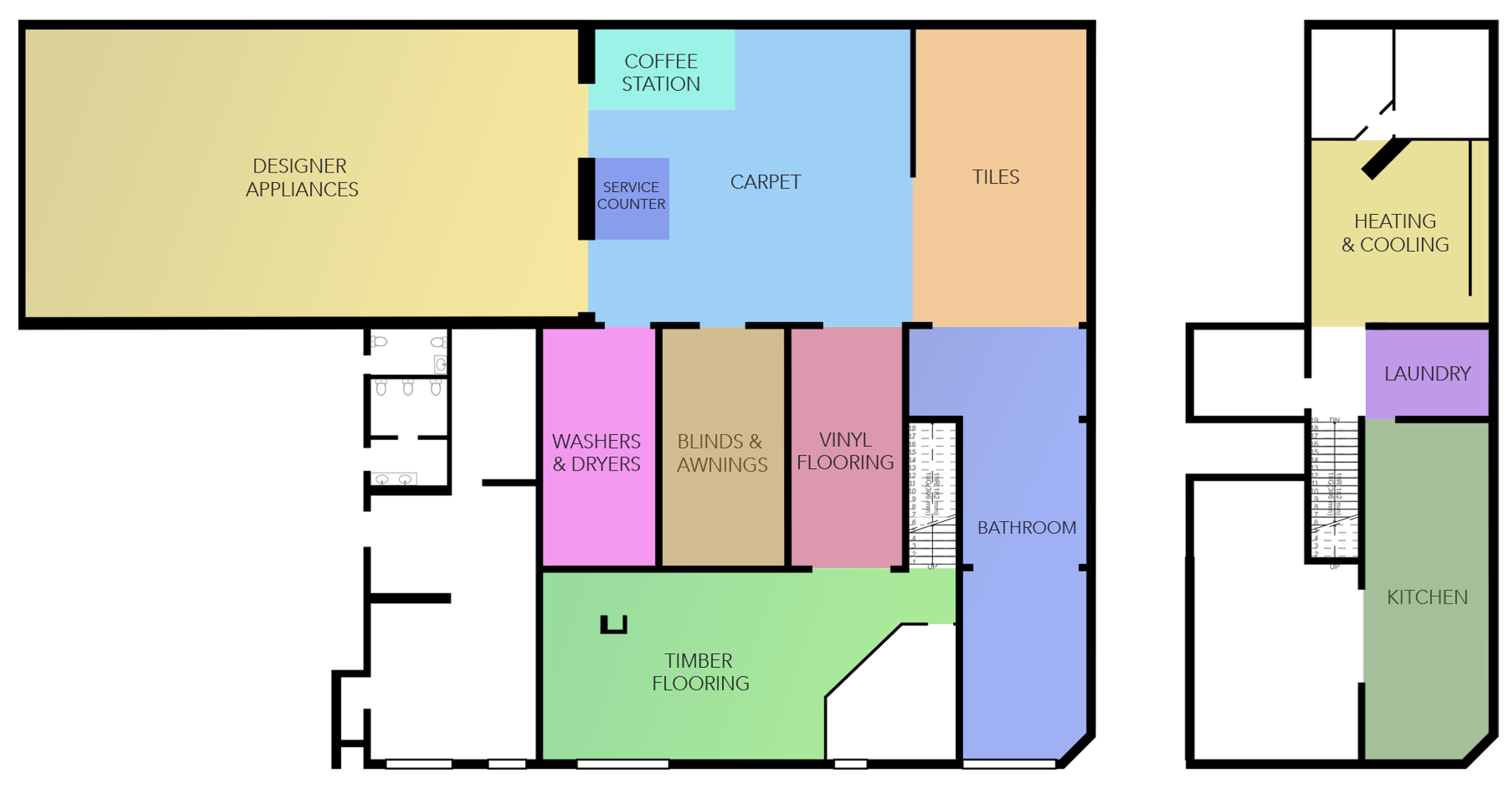 Riverina Home Centre Map, Wagga Wagga